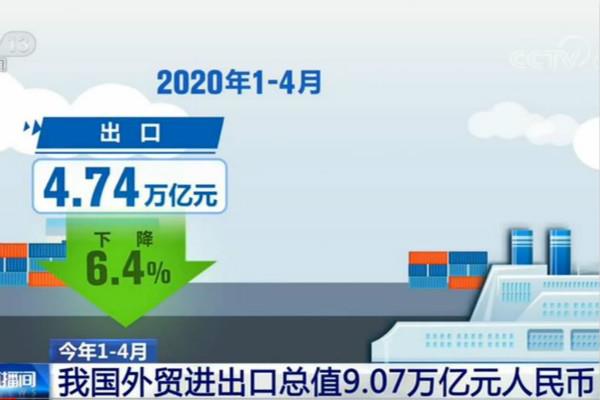 海关总署：1至4月我国外贸进出口总值9.07万亿元人民币